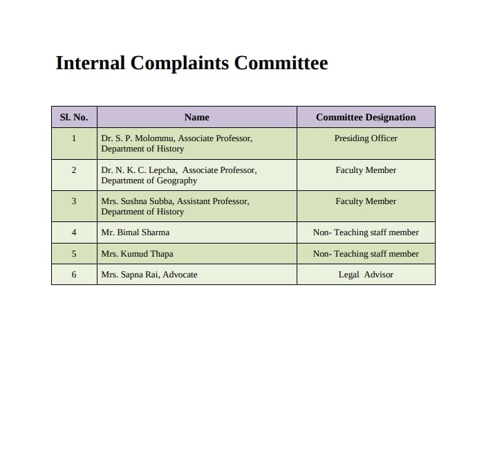 INTERNAL COMPLAINT COMMITTEE