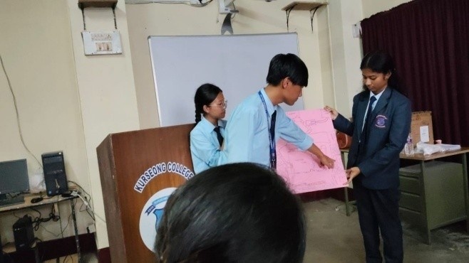 Research Methodologies Activity