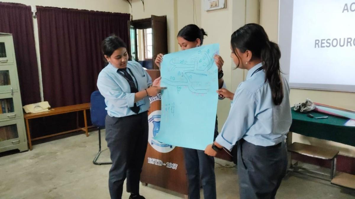 Research Methodologies Activity
